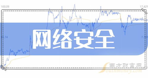 A股這3只網絡安全龍頭上市公司，這篇講清楚（2024年7月24日網絡與信息安全軟件開發(fā)視角）