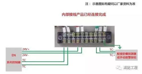 看懂消防報(bào)警產(chǎn)品接線圖，消防施工接線不用愁